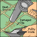 Comment retirer un revêtement de sol en vinyle ou résilient