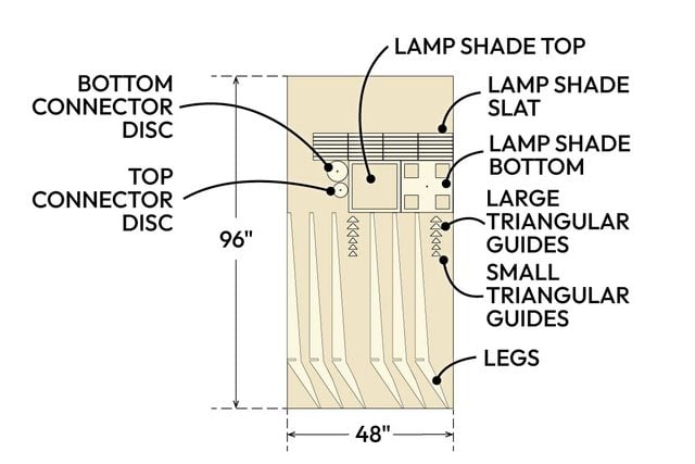 Comment construire une chaise de meuble en contreplaqué à partir d'une lampe à une seule feuille emboîtée