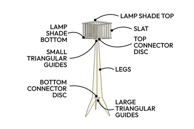 Comment construire une chaise de meuble en contreplaqué à partir d'une lampe à une seule feuille Ov Ta